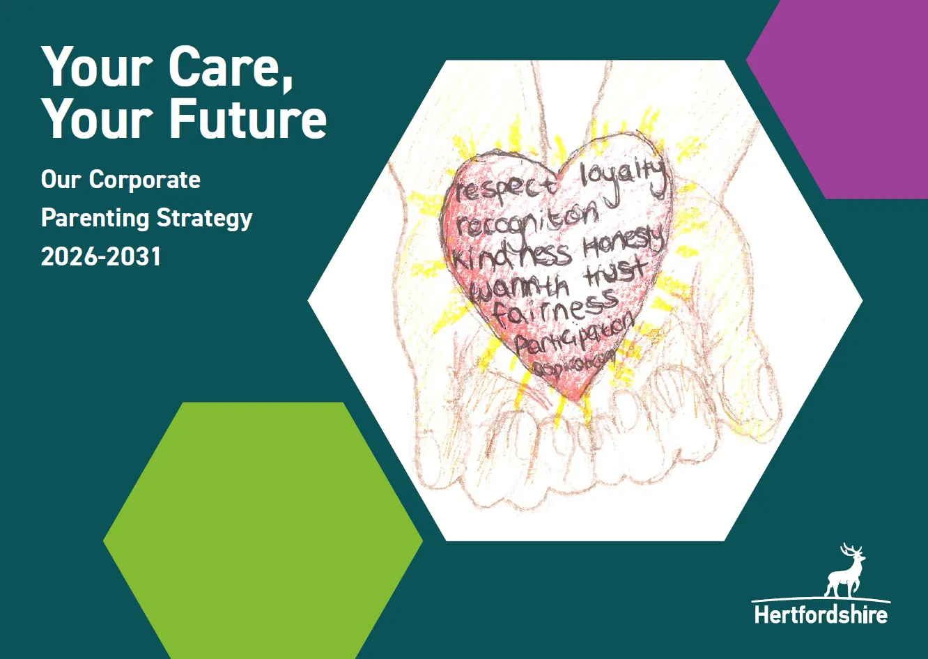 New Corporate Parenting Strategy 2026-2031